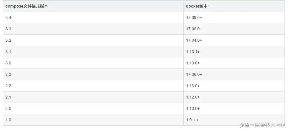 image-20240326003943699