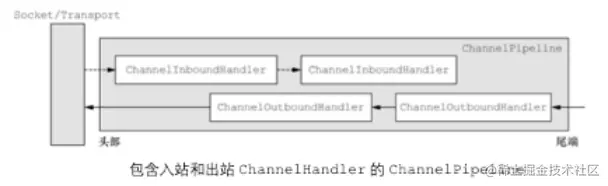 image-20201123171017623