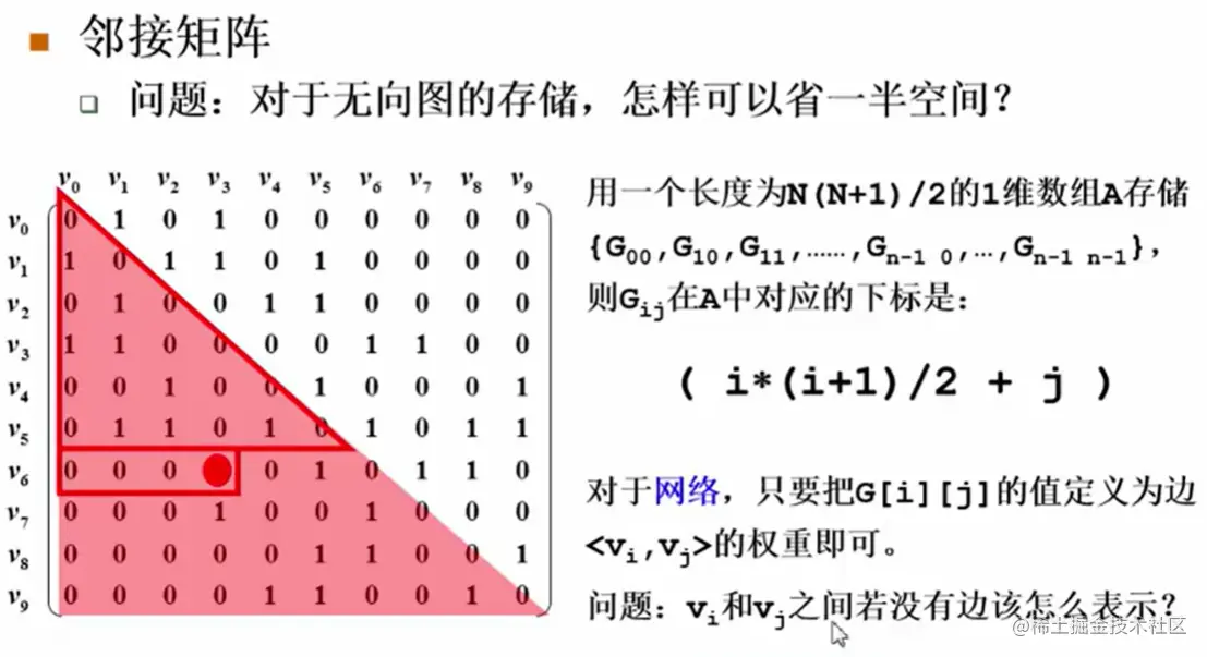 image-20220715110835844