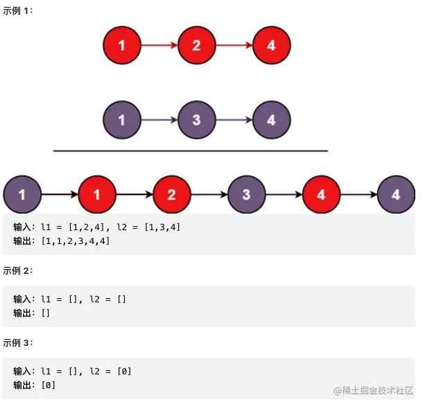 跟着小蛋刷算法系列：合并两个有序链表LeetCode21