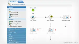 IT工作流自动化--一个灵活的流构建器