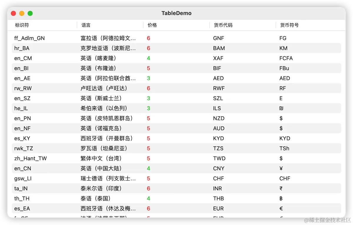 image-20220620142510240