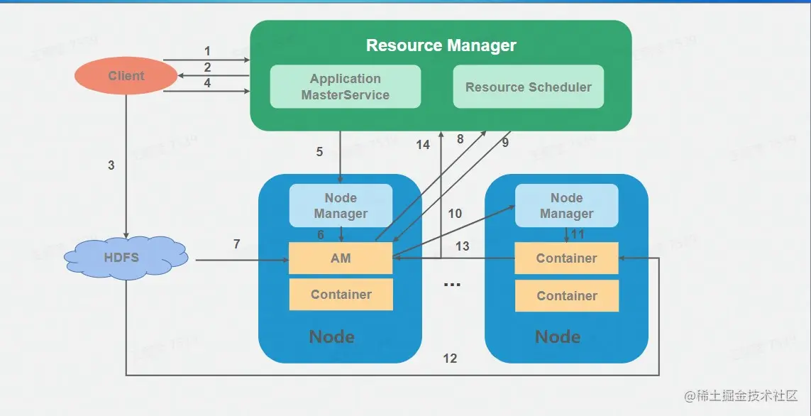 屏幕截图 2022-08-15 180223.jpg