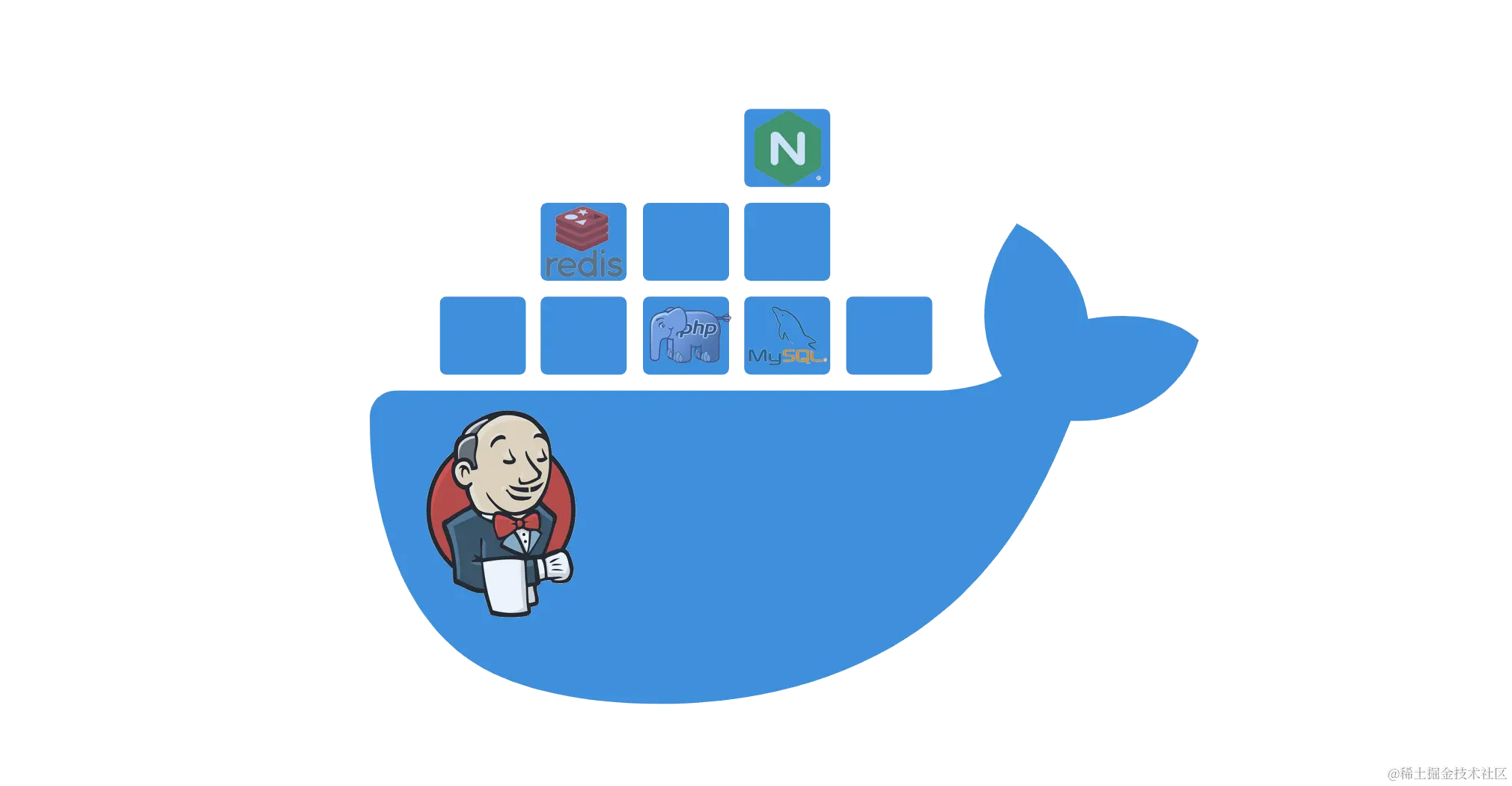 jenkins-docker01