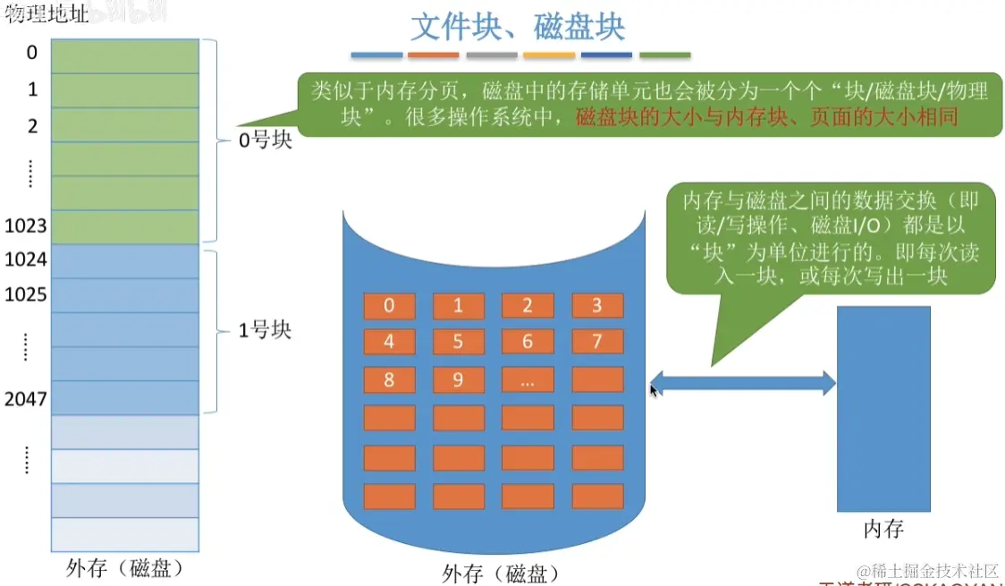 image-20230819035026723