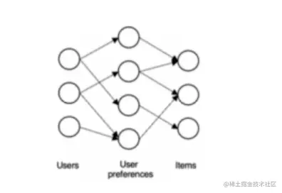 image-20221227234805812