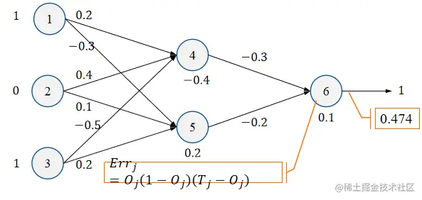 image-20220616190537227