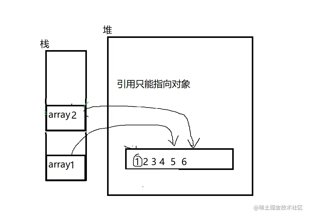 image-20220423205213669