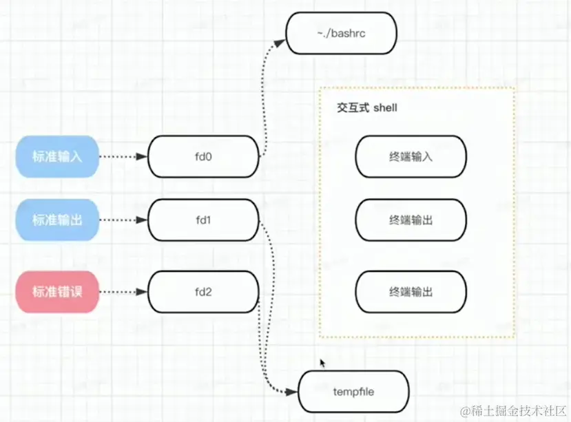 image-20230417163244896