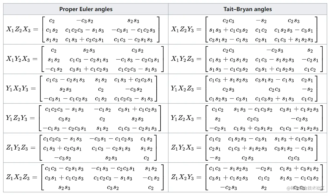 image-20221106215927527