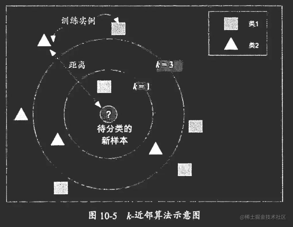 image-20221129150400952