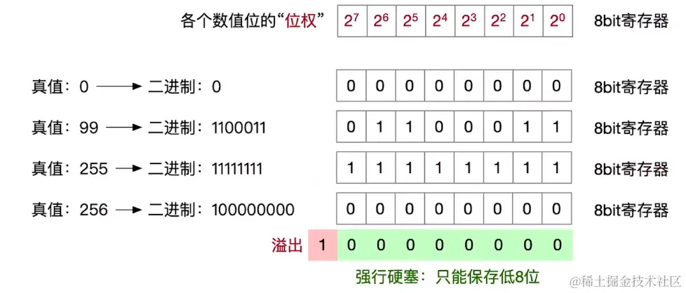 image-20220911194032620