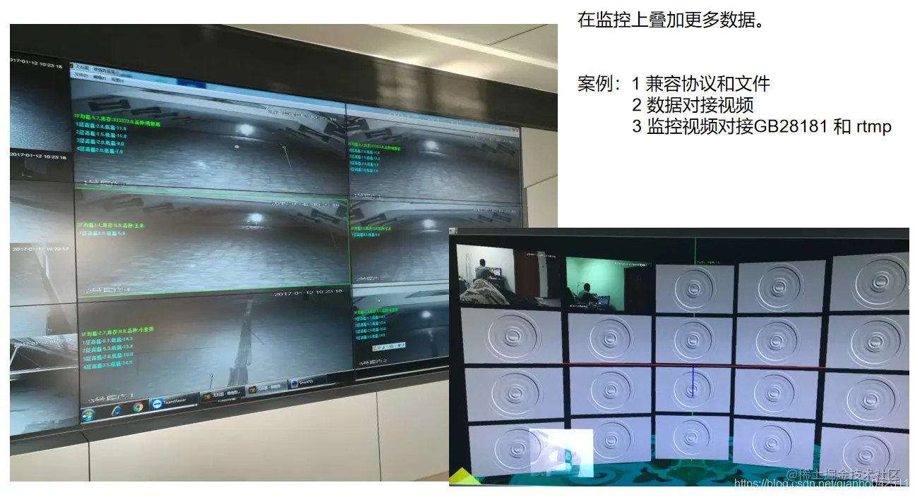 监控视频叠加数据