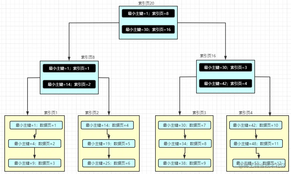image-20210129144541354