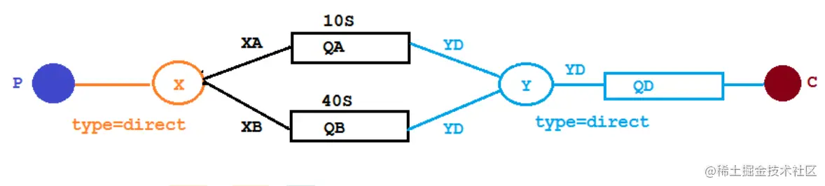 image-20230127101826505