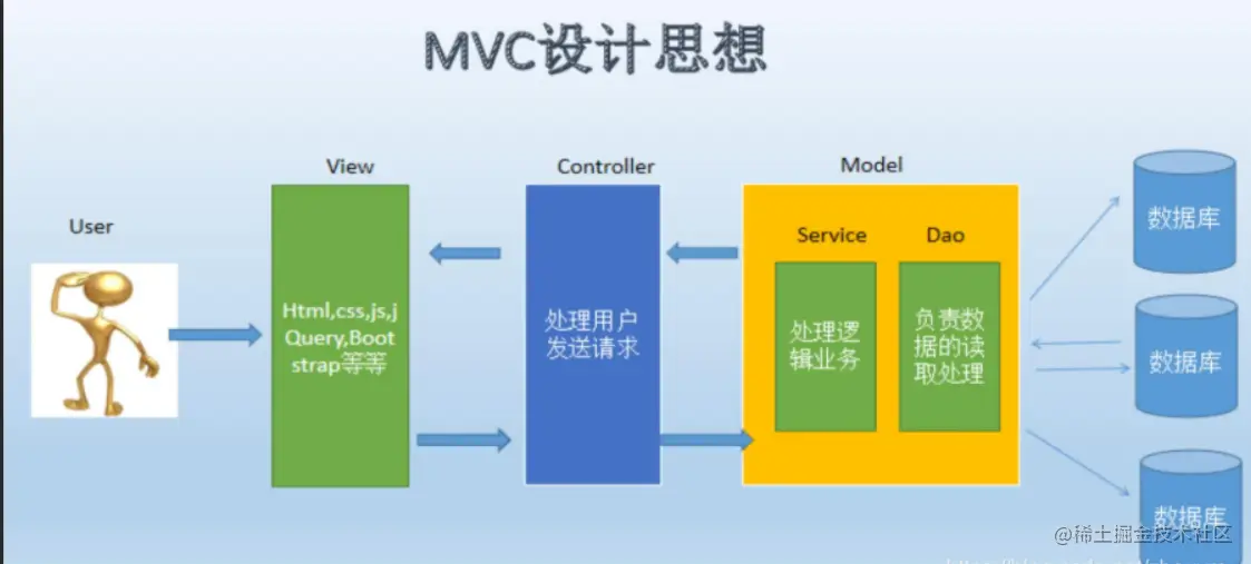 image-20230410204349496