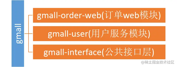 image-20200816211333874