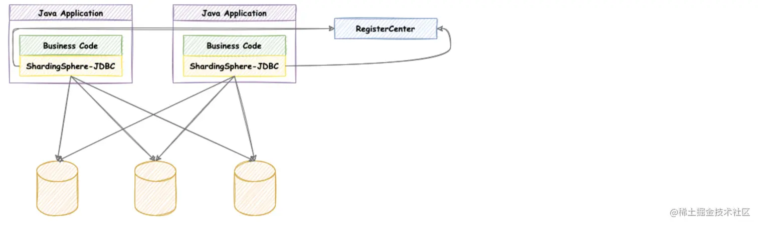 image-20220414214856875