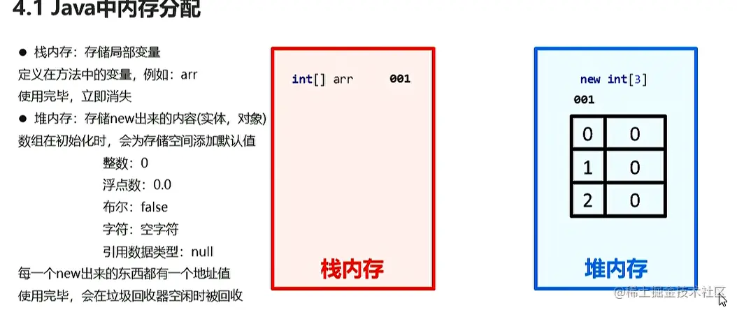 image-20210813111144447