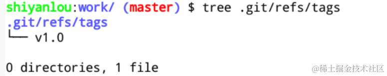 此处输入图片的描述