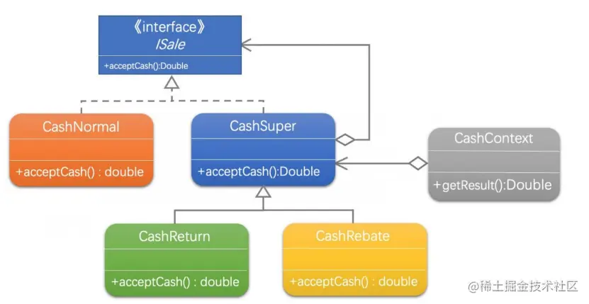 image-20230416233049004