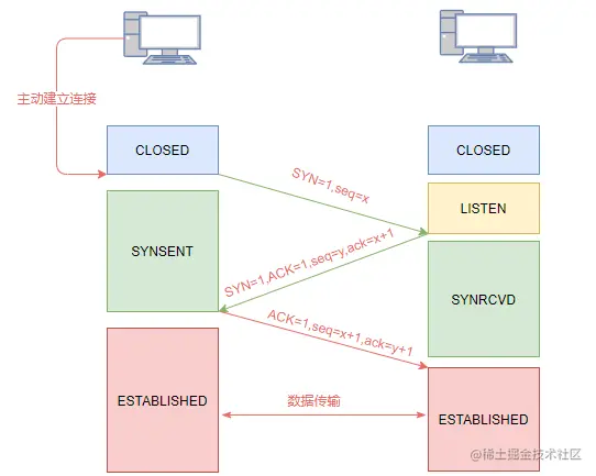 image-20210822161148923