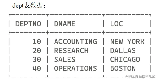 image-20230723105529699