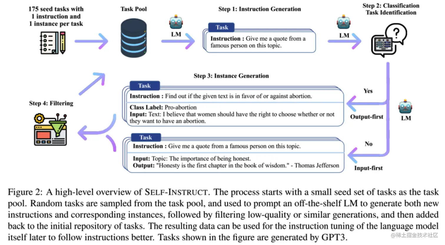 image-20230627203716220