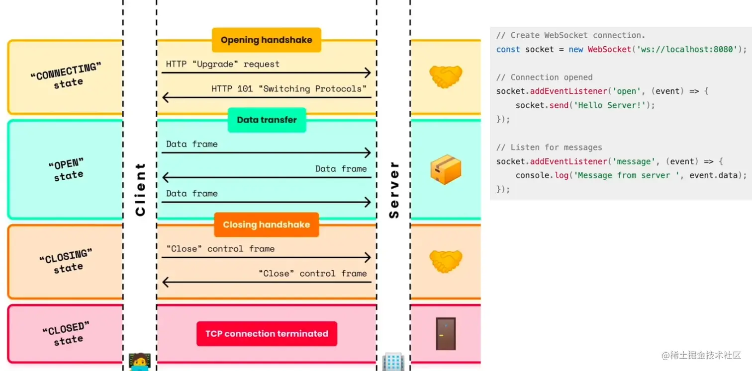 image-20230726102240035