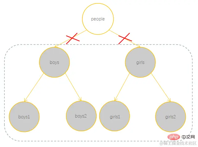 image-20220507231830683