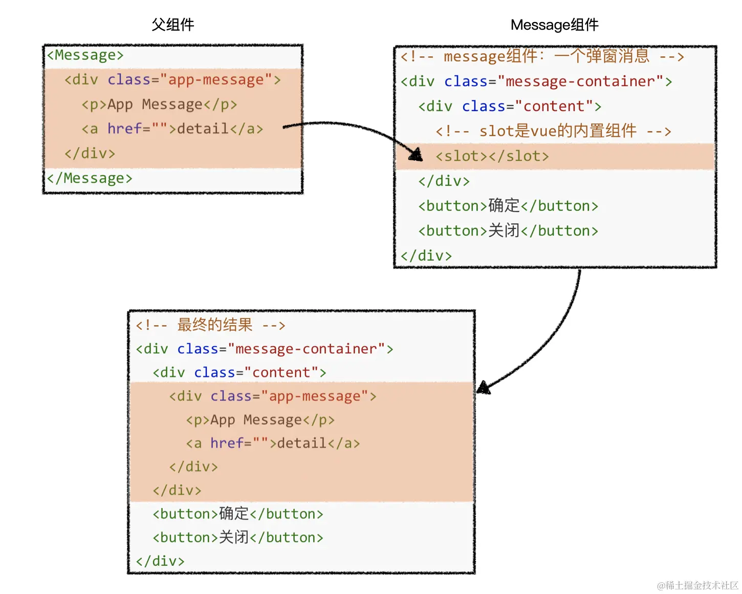 image-20201202152326210