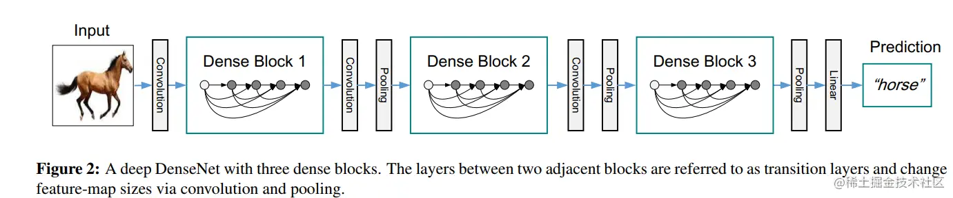 image-20220823212912595