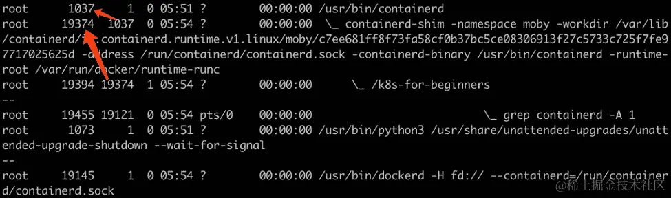 图 1.31：获取与 containerd 相关的进程