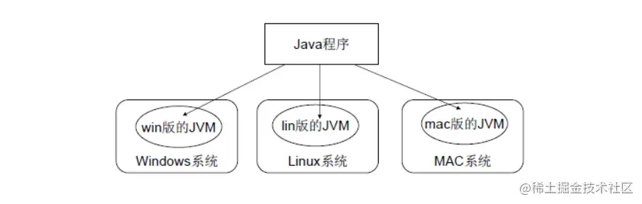 image-20211130233424796