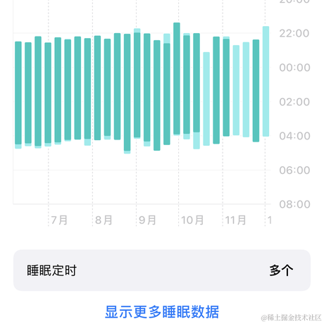木亦Sam于2021-11-30 14:41发布的图片