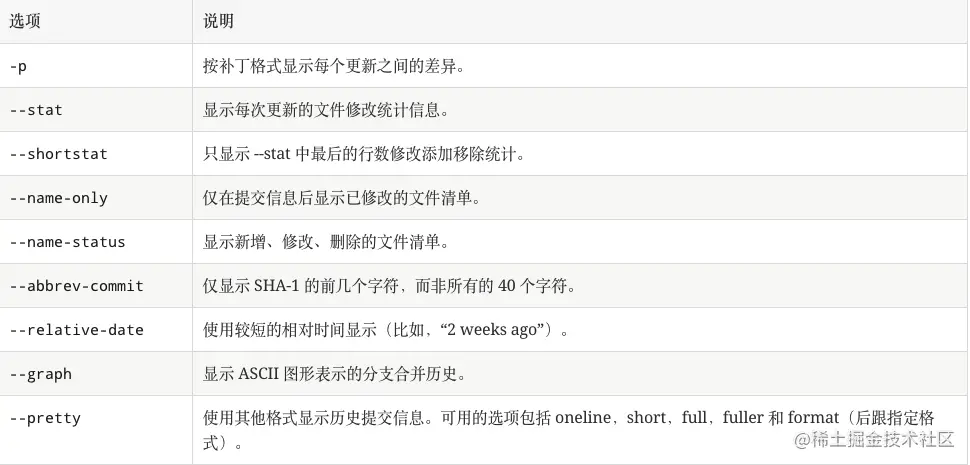 image-20211102232203219