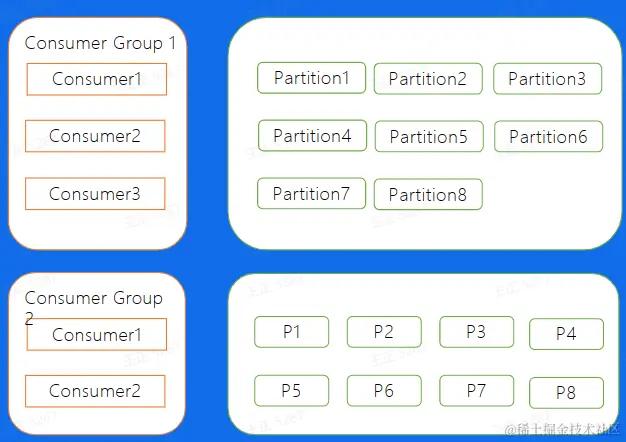 image-20230227232522637