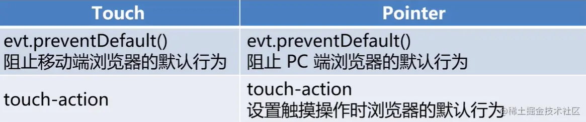 image-20210808134733323