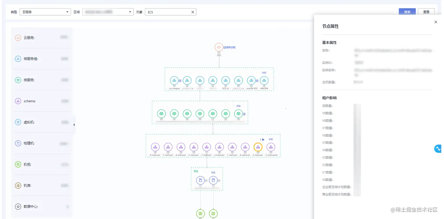 图 3 服务资源视图查询示例.png