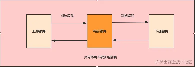 image-20210506105412578