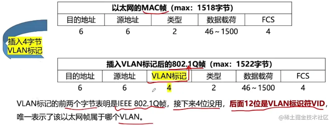 image-20220706213701256