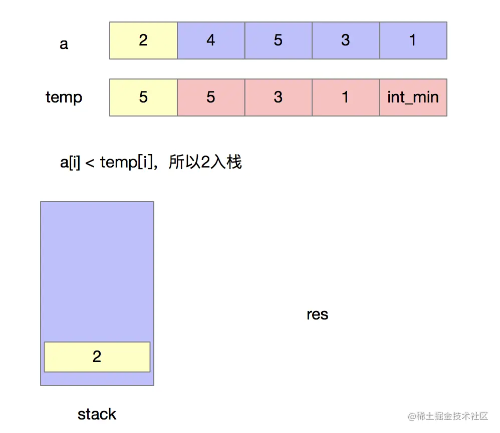 image-20211109215553532