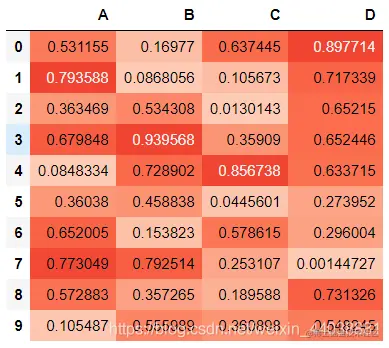 [外链图片转存失败,源站可能有防盗链机制,建议将图片保存下来直接上传(img-ghjRifer-1592116308651)(assets/54.png)]