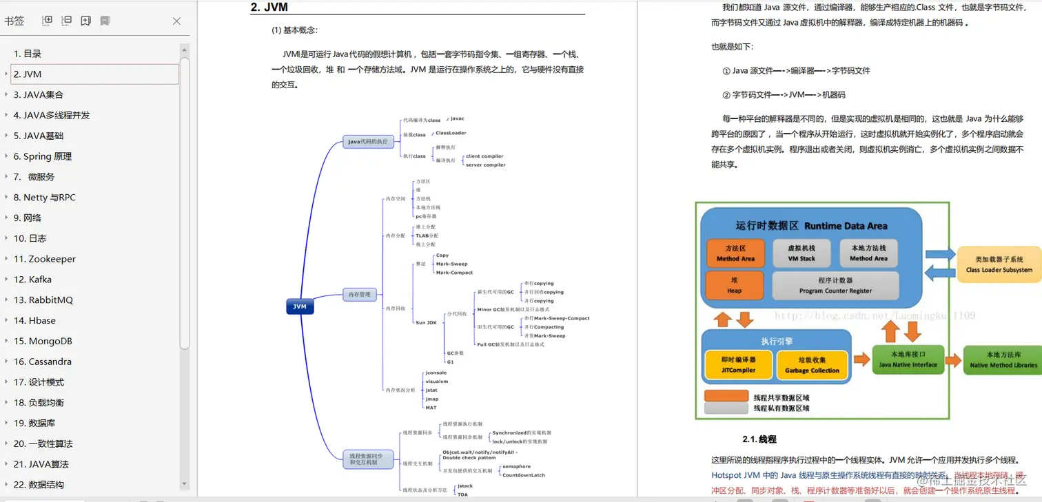 直击美团“远程面试”现场，面试官竟反问：你真懂数据库事务吗？
