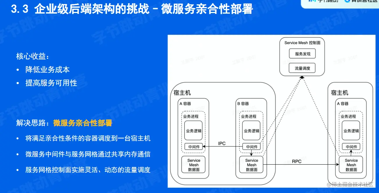 image-20220526164241517