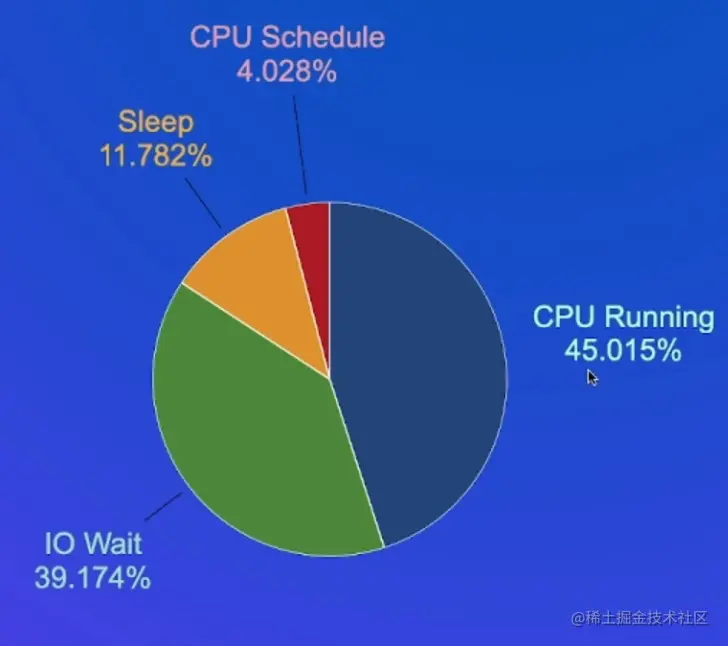 image-20220831233040717