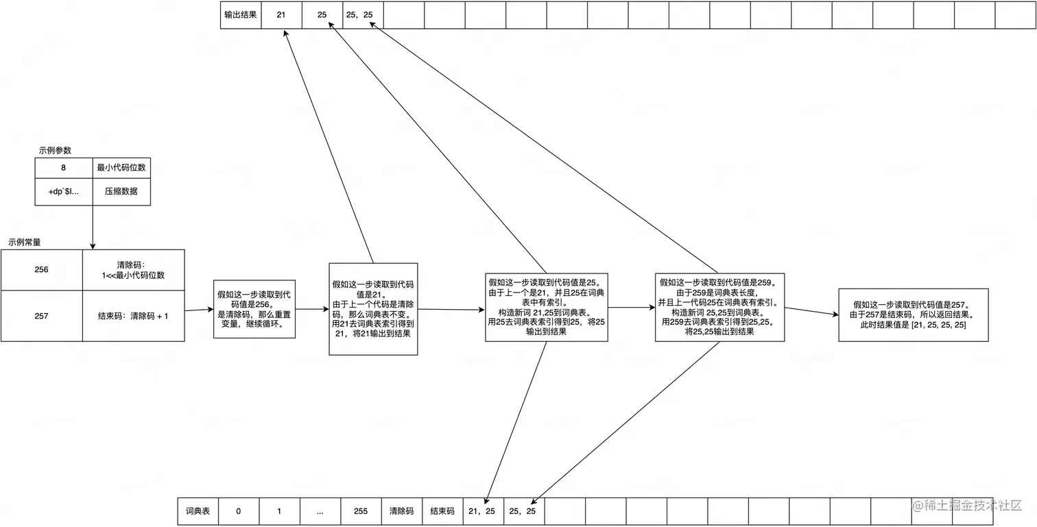 截屏2023-04-05 上午11.07.42.png