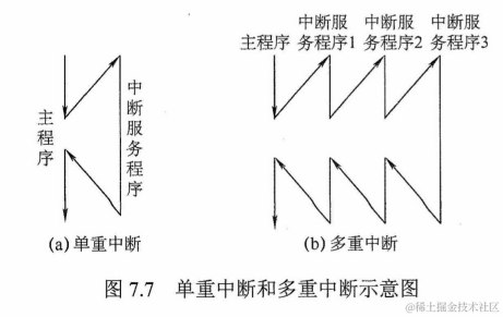 image-20220707083150924