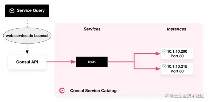 image-20230307173706030