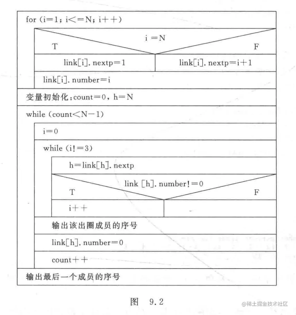 WX20220330-092852@2x